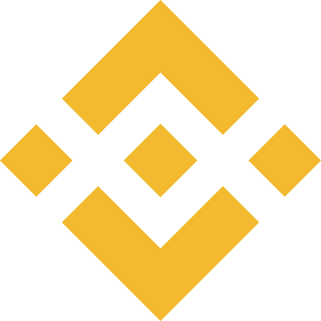 Online Trading Supported For Bitcoin
